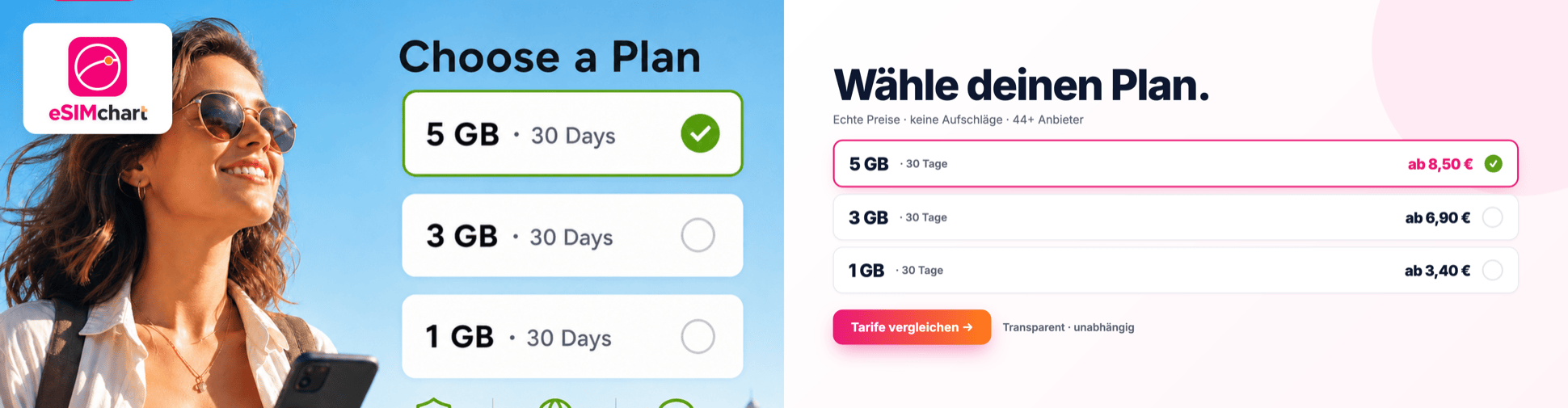 eSIMchart — eSIM-Tarife vergleichen, echte Preise ohne Aufschläge, 44+ Anbieter