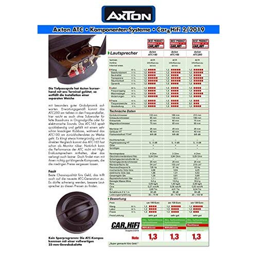 Auto-Lautsprecher (20cm) AXTON ATC200