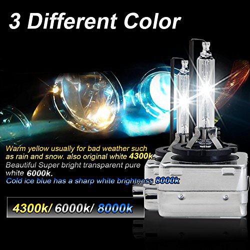 D3S-Xenon-Brenner WinPower Entladungslampe