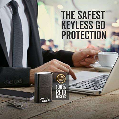 Keyless-Go-Schutzhülle VONETTI RFID Blocker