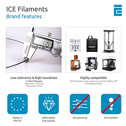 ABS-Filament ICE FILAMENTS