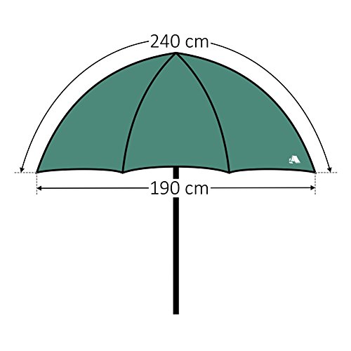 Angelschirm CampFeuer – 240 cm, Fischerschirm mit Windschutz (Umhang) und Erdnägel