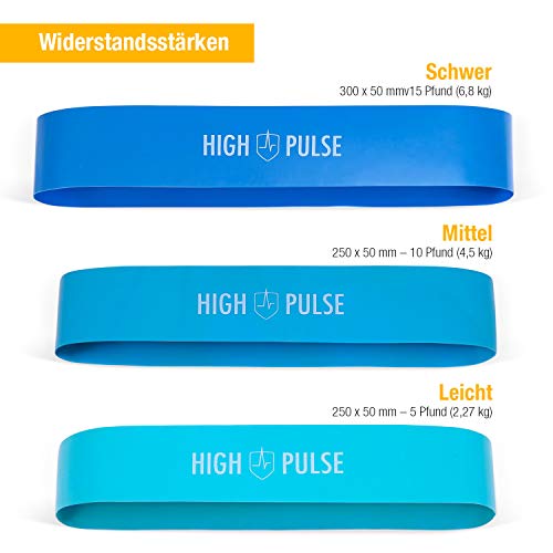 Balance-Pad High Pulse® XXL Balance Pad inkl. 3X Fitnessbänder