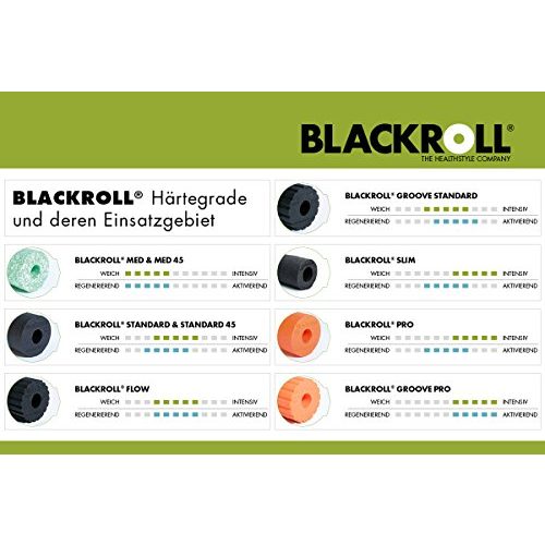 Blackroll BLACKROLL STANDARD Faszienrolle – das Original (Härtegrad mittel)