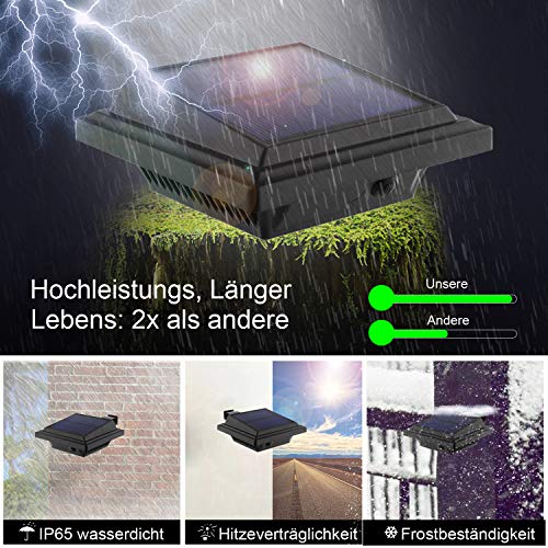 Dachrinnen-Leuchten UniqueFire Dachrinne Solarleuchte 40 LEDs | Solarlampen für Außen