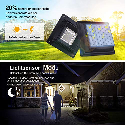 Dachrinnen-Leuchten UniqueFire Dachrinne Solarleuchte 40 LEDs | Solarlampen für Außen