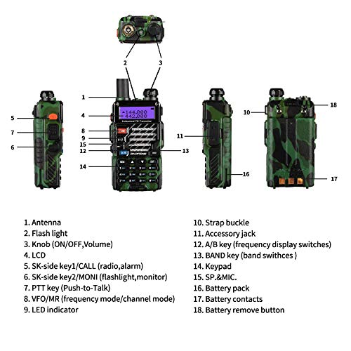 Funkgeräte Baofeng UV-5R PLUS+SPEAKER UV-5R