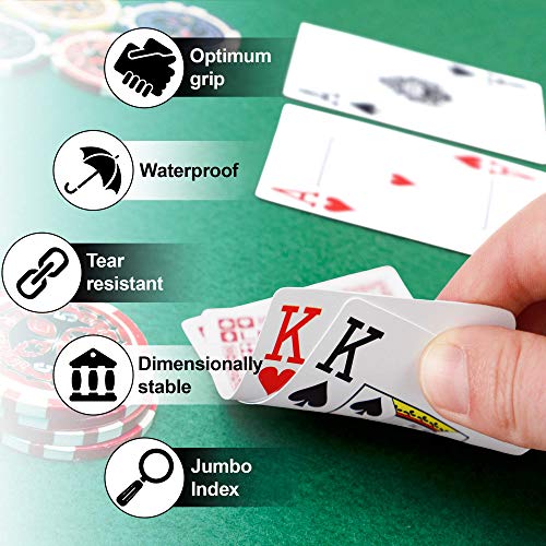 Pokerkarten LMS Plastik mit Cut Card – [2 x] hochwertige 54 Blatt