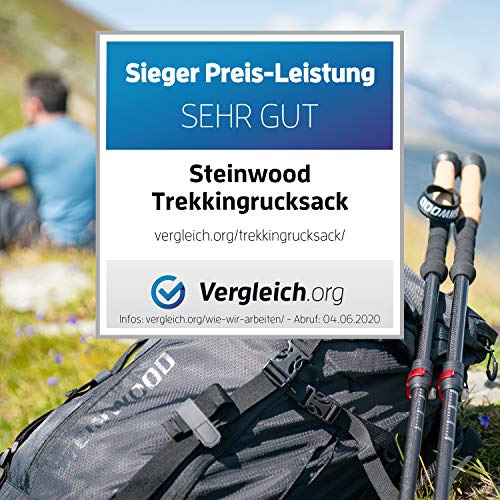 Trekkingrucksack Steinwood 70L – Wanderrucksack
