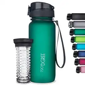 Die beste Trinkflasche 2026 Test Bestseller Trinkflasche