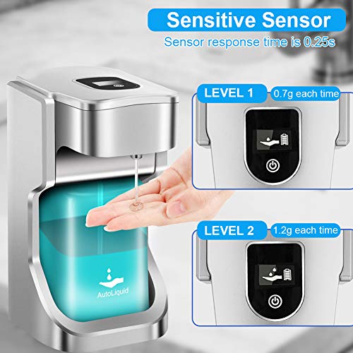 Desinfektionsspender Wand Sensor jojobnj Automatisch mit Sensor