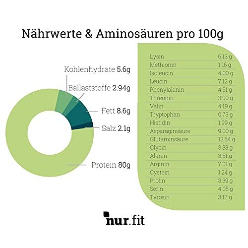 Erbsenprotein Nurafit nur.fit BIO -Pulver 500g – natürliches vegan