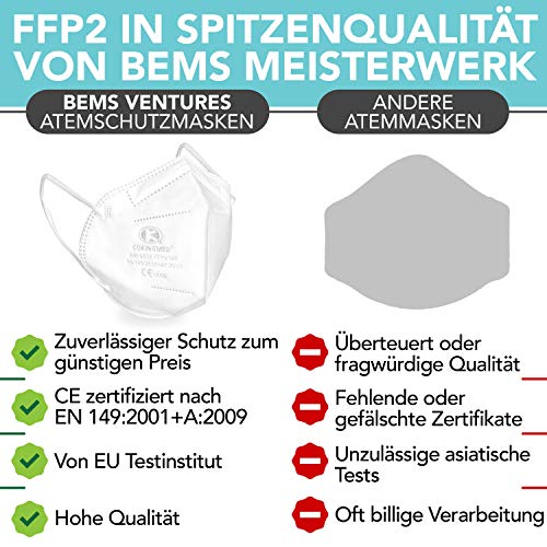 FFP2-Großpackung BEMS MEISTERWERK FFP2 Maske (40 Stk)