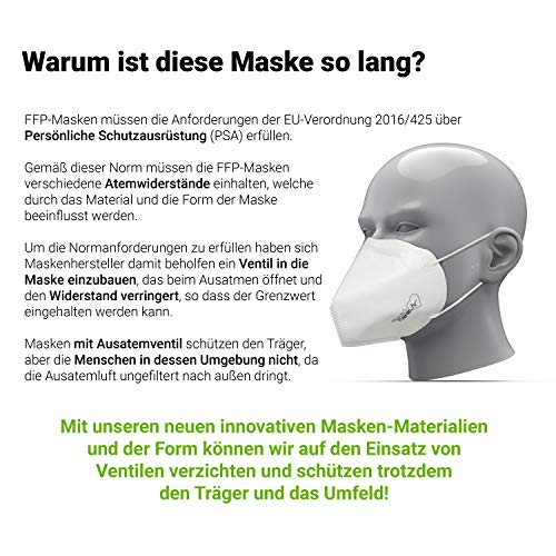 FFP3-Masken (10 Stück) elasto form 10x FFP3 Atemschutzmaske