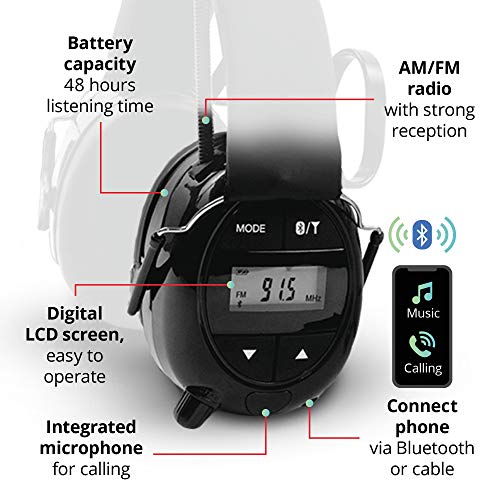 Gehörschutz (Bluetooth) Alpine Formula 1 Bluetooth Radio