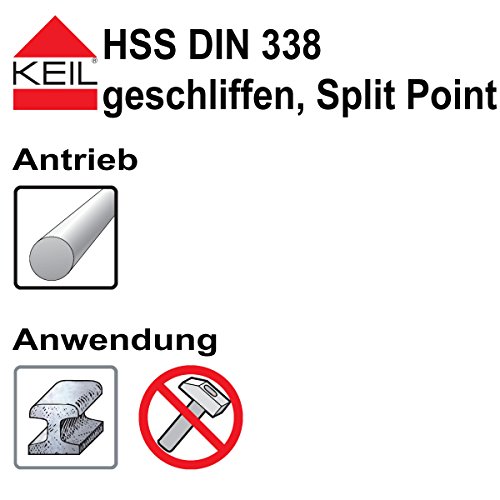 Metallbohrer Keil Metal-Bohrer HSS DIN 338, geschliffen, Split Point