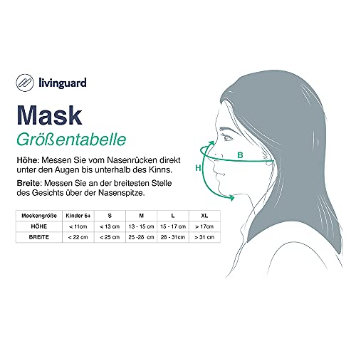 Mundschutzmaske XL Livinguard – PRO MASK | 3-Lagig Verstellbar
