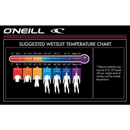 Neoprenanzug ONEILL WETSUITS O’Neill Wetsuits Men’s Reactor-2