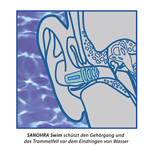 Ohrstöpsel Schwimmen SANOHRA swim für Kinder – Ohrstöpsel