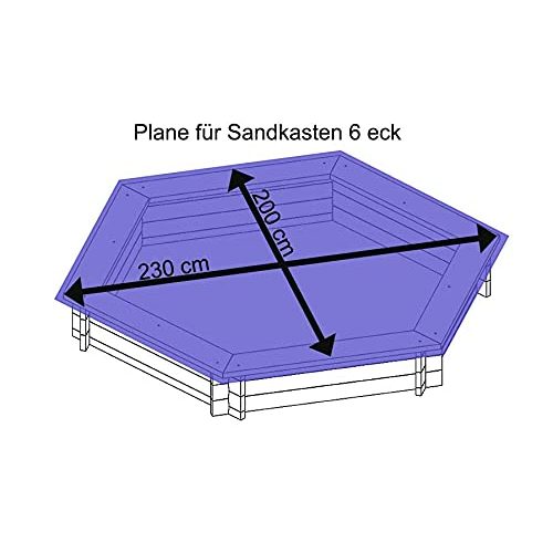 Sandkasten-Abdeckung Gartenpirat Sandkastenplane Plane