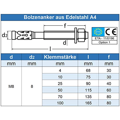 Schwerlastdübel Eisenwaren2000 | M8 x 90/25 mm (20 Stück)