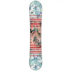 Snowboard