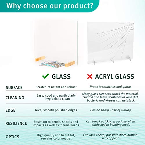 Spuckschutz ohne Durchreiche Glas Expert Spuckschutz 6mm