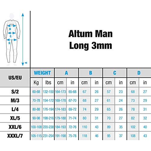 Taucheranzug Cressi Altum Wetsuit Man 3mm – Shorty oder Einteilig