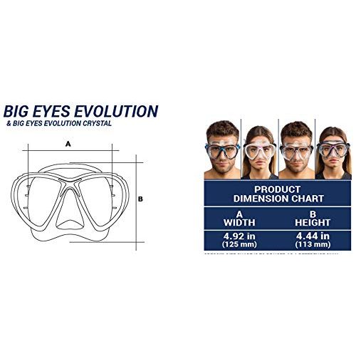 Taucherbrille Cressi Big Eyes Evolution Crystal, Klar/Blau, Eine Größe