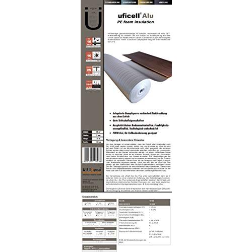 Trittschalldämmung United foam Industries uficell® ALU 50 m²