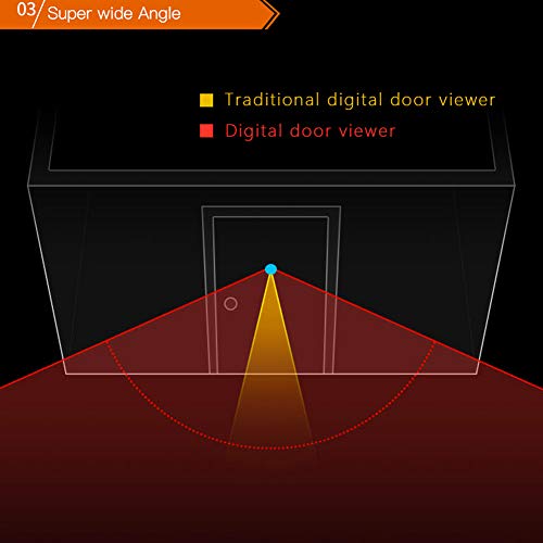 Türspion Winnes Digitaler , 2.8 inch TFT LCD-Bildschirm -Kamera
