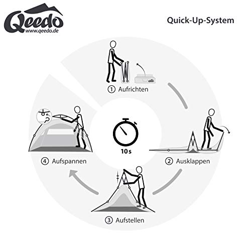 Wurfzelt Qeedo Quick Ash 2 Personen Sekundenzelt mit Quick-Up