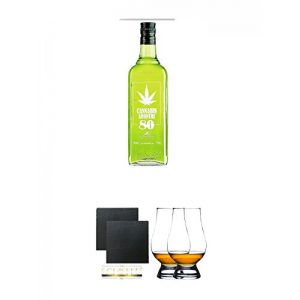 Absinth Unbekannt Antonio Nadal Cannabis e 80 0,7 Liter