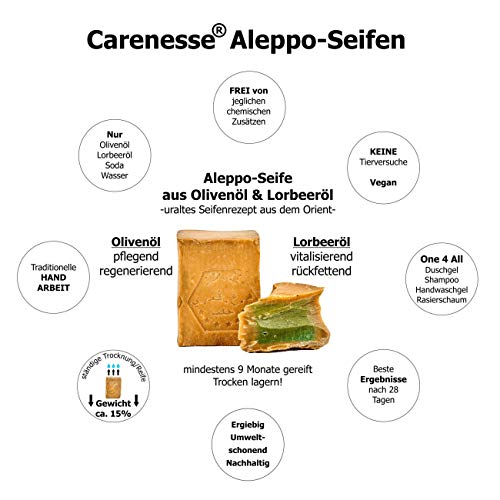 Aleppo-Seife (60by40) Carenesse 60% Olivenöl 40% Lorbeeröl