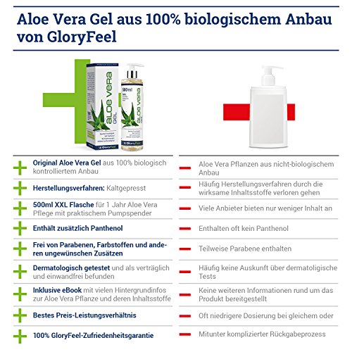 Aloe Vera Gel gloryfeel 500ml XXL – 100% Biologisch Kontrolliert