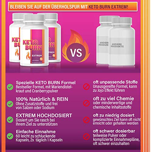 Appetitzügler Saint Nutrition ® KETO BURN – & Appetithemmer