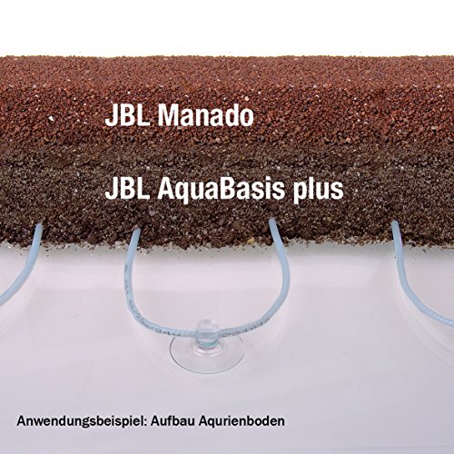 Aquarium-Heizung JBL ProTemp b10, Bodenheizung für 50 – 120 l
