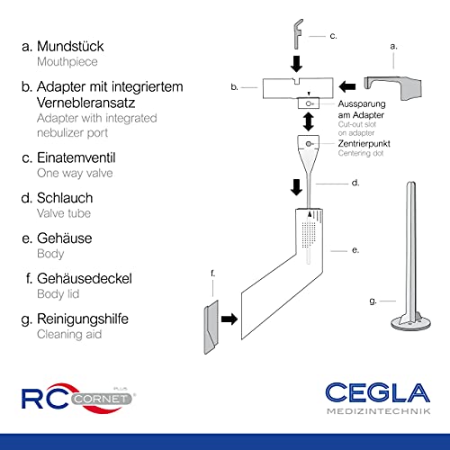Atemtrainer RC CEGLA -Cornet PLUS Atemtherapiegerät