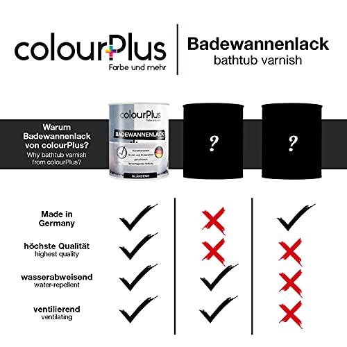 Badewannenlack colourPlus Farbe und mehr colourPlus®️ 750ml