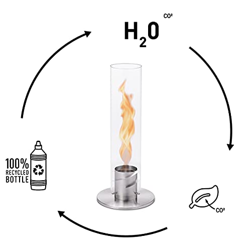 Bioethanol höfats – Spin Brenngel 6X Nachfüllflasche – Zubehör