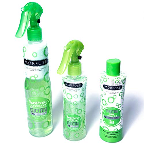 Biotin-Shampoo MORFOSE Biotin Shampoo 230ml