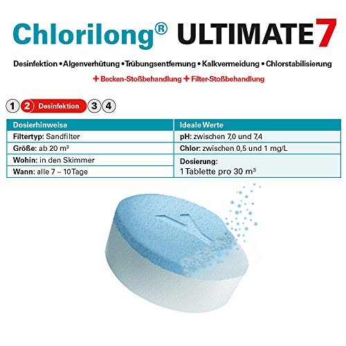 Chlortabletten (Pool) Bayrol Chlorilong ULTIMATE 7 – 7 in 1 300g
