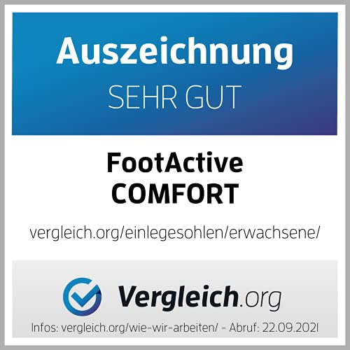 Einlegesohlen FootActive Comfort – Original Marken