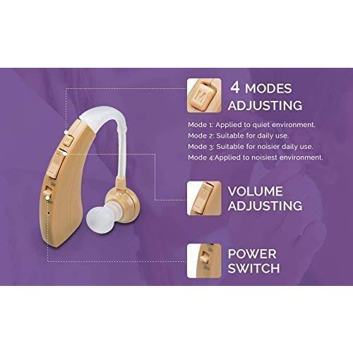 Hörgeräte Audioactive -PSA-Digital-Hörverstärker bte