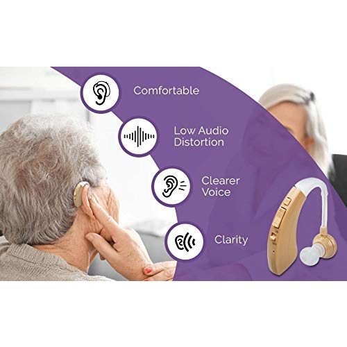 Hörgeräte Audioactive -PSA-Digital-Hörverstärker bte