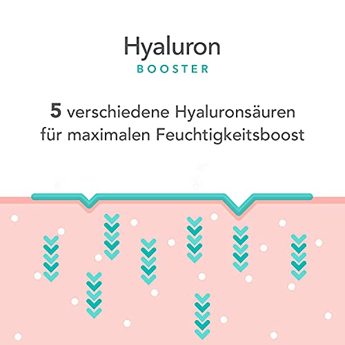 Hyaluron-Creme colibri cosmetics Hyaluronsäure Serum hochdosiert