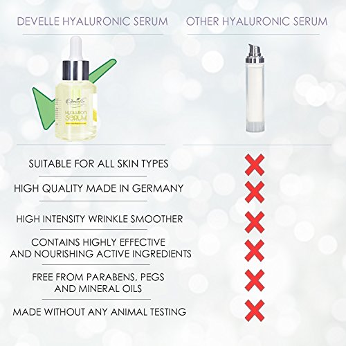 Hyaluron-Creme Develle Premium Cosmetics Hyaluron Serum