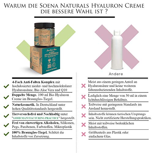 Hyaluron-Creme Soena BIO HYALURON CREME Q10 Hyaluronsäure