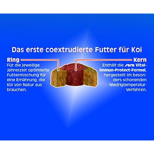 Koifutter sera Koi Professional Frühjahr-/Herbstfutter 7 kg