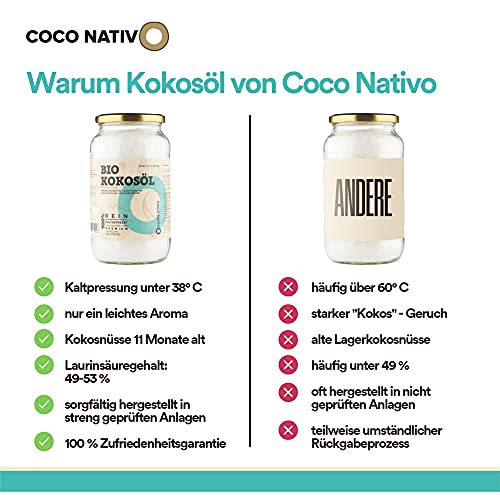 Kokosöl CocoNativo Bio – 1000mL (1L) – Bio Kokosfett
